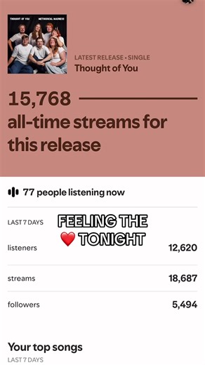 Wowweeeee #methodicalmadness #guernsey #thoughtofyou #newmusicfriday #newmusic