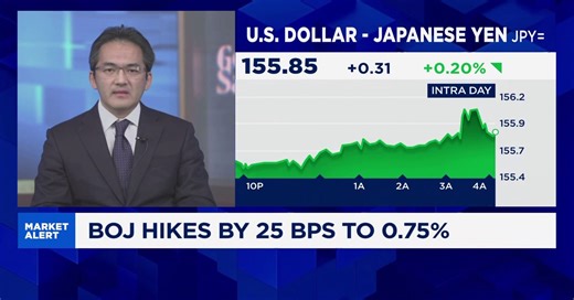 BOJ's slow normalization: Goldman Sachs see terminal rate reaching 1.5% by 2027
