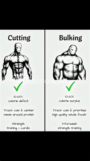 🔥Cutting vs Bulking — One Builds,One Shreds!💪#gym #motivation#mindset #shredded #shredd #cutweight