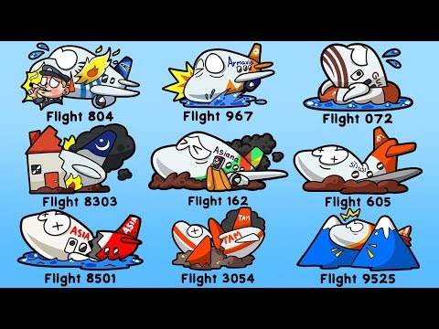 The Most Disturbing AIRBUS A320 Disasters In Aviation History