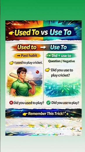 Used To vs Use To | Most Confusing English Grammar