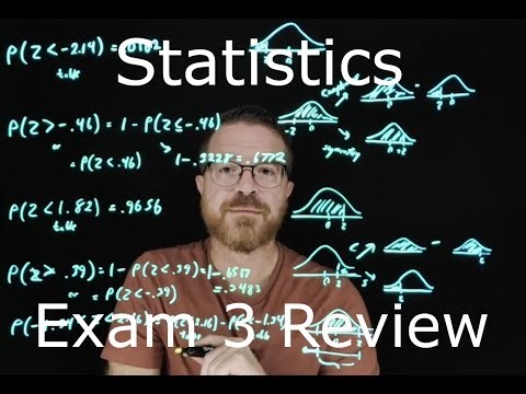 Statistics Exam 3 Review | Normal Distribution, Sample Means & Normal Approximation (Supplementary)