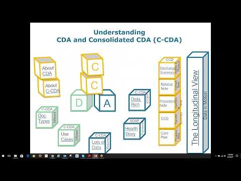 C-CDA Documents: Building Blocks for Meaningful Exchange - Part 1