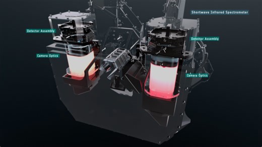 ESA Television - Videos - 2025 - 07 - MetOp-SG-A and Sentinel-5 animations - August 2025 - Inner workings of Sentinel-5