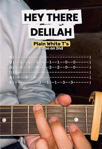 Hey There Delilah Guitar Tutorial for Beginners