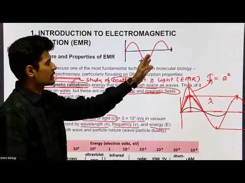 Unit-13 | UV-Vis Spectroscopy Complete | CSIR NET 2026 | Sample Class | Origin Batch | DETOX BIOLOGY