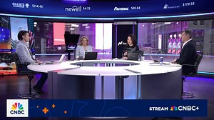 DISSECTING THE GREAT RATE RISE | CNBC Fast Money