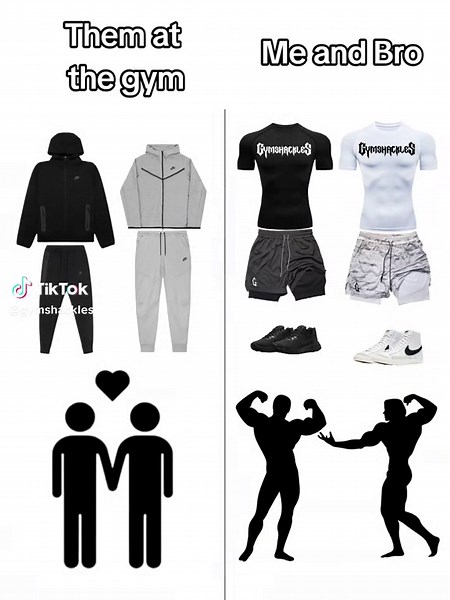 Gym Outfit Inspiration for Fitness Enthusiasts
