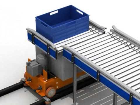 Comment fonctionnent les navettes-chariots de transfert pour bacs et cartons ?