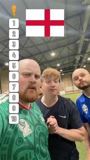 Topp-10 VM-ranking! 🌎⚽️