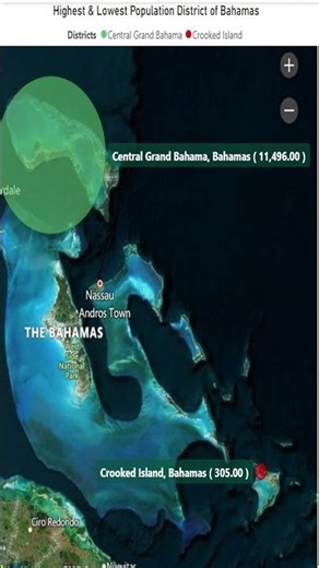 📊 Bahamas Most & Least Populated Districts | Full Data Breakdown