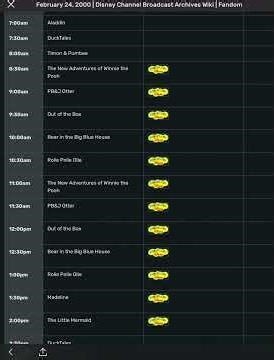 Disney Channel Schedule - February 24, 2000: 26 years ago today