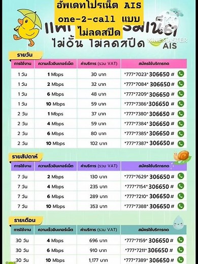 AIS daily, weekly, and 30-day internet packages. Easy registration – just top up your balance bef...