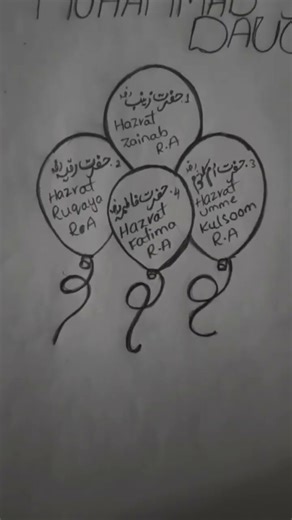 #islamicdrawing #names of prophet mohammed sallallahu alaihi wasallam.#daughters 💗💗💗