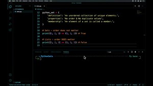 The Second Property: No Duplicates