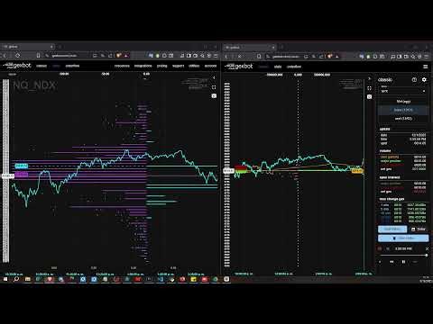 03-12-25 - BACKTEST - NQ - GEXBOT - LIVE - GAMMA - ORDERFLOW - FUTUROS -TRADING - ATAS