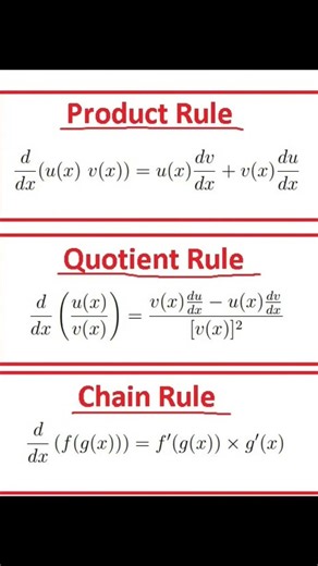 Product rule, quotient rule and chain rule for differentiation #derivatives #calculus #maths #shorts