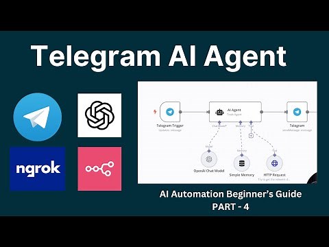 Create a Telegram AI Agent with n8n, OpenAI & Ngrok (Local Setup Guide) | AI-Powered Automation