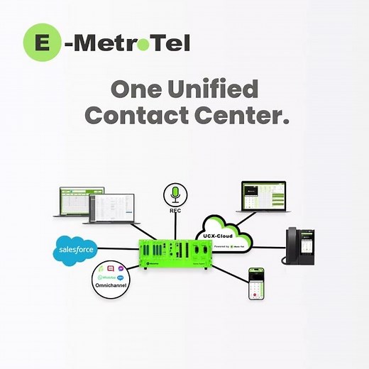 Is your contact center struggling with multiple vendors and disconnected systems?