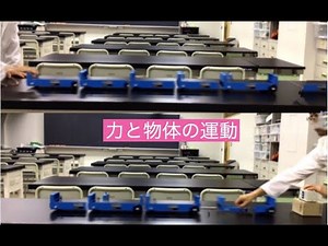 力のかけ方と台車の運動の様子【物理】