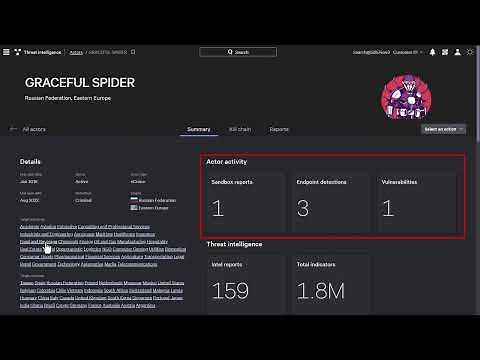 How to Defend Against Threats with Falcon Intelligence
