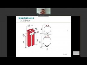 B680H High Volume Barrier Essentials