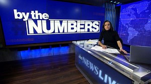 By the Numbers: Support for legalized marijuana at an all-time high