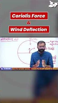 Coriolis Effect Explained in 1 Minute! | Wind Deflection Made Easy #coriolisforce #wind #earthquake