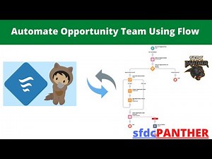 Automate Opportunity Team Member using #Salesforce Flow | #SFDCPanther