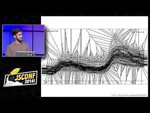 Mark DiMarco: User Interface Algorithms [JSConf2014]