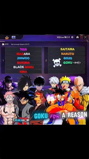 GOKU'S AURA VS MADARA'S TEAM! ☠︎̶ ➝ 4VS6… WHO WINS? #JJK #Anime #AKAAL_BF