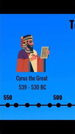 3 Secret Inscription FOUND in Jordan - Tobiah the Ammonite