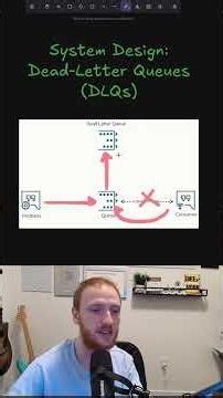 Dead Letter Queues - System Design