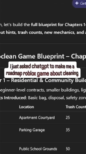 Broke Roblox Developer Tries To Make Roblox Game #fyp #roblox #robloxshorts #robloxstudio #football