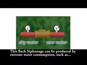 2.Cross Connection and Backflow