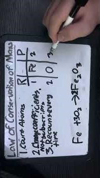 Balancing Chemical Equations Video For Mr Kavars