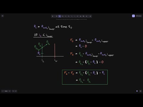 Fee Growth Initialize Part 3 | Uniswap V3 Core Contract Explained - Part 36