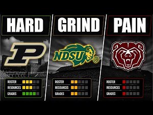 The 9 Best Teams to Rebuild in College Football 27