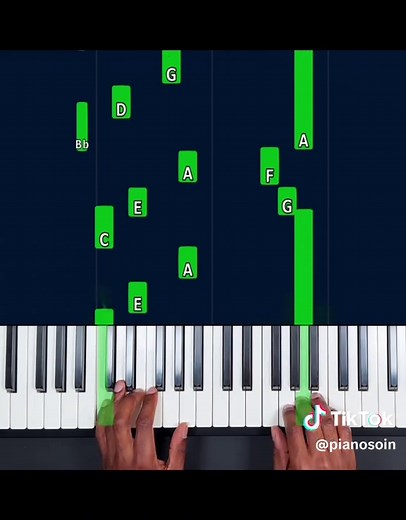 Learn the Best Classical Song on Piano Easily