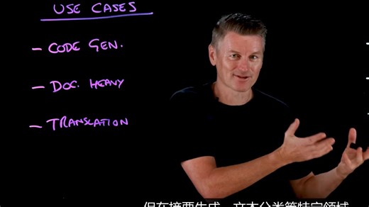 IBM -大型语言模型(LLM)的规模参数与性能关系 | Small vs. Large AI Models