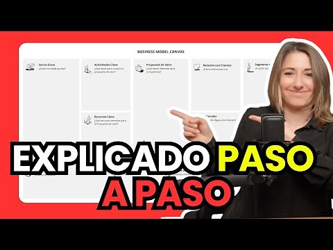 El ÚNICO video que necesitas para entender el Business Model Canvas (con ejemplo y plantilla)