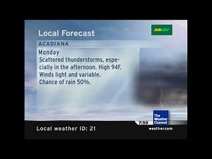 Intellistar 1 SD Emulator (Lafayette LA)