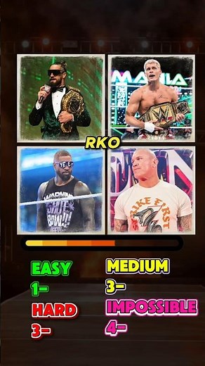 99% Will Get This WWE Quiz Wrong! 😱 #quiz #trivia #wwe