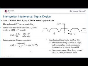 Signal Design for Zero ISI