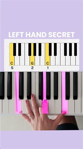 Beginner Left Hand Trick For Hymns | Piano Short