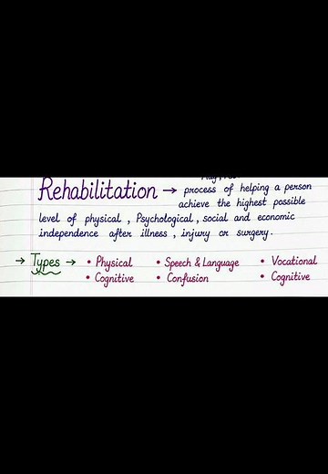 REHABILITATION CARE # nursing notes # MSN # Short notes