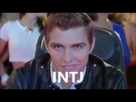 INTJ | This is how INTJ's handle with society