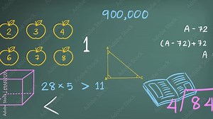 Animation mathematics math sign and symbol with graph equation icon doodle handwriting for education introduction in blackboard in HD (with no header)