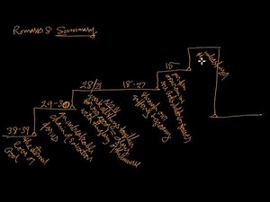 John Piper: Romans 8 - The Big Picture [Conclusion]