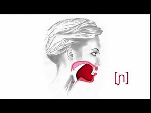 PRONUNCIACIÓN DE LA Ñ (NASAL PALATAL SONORA) EN ESPAÑOL [ɲ] (ej. España)